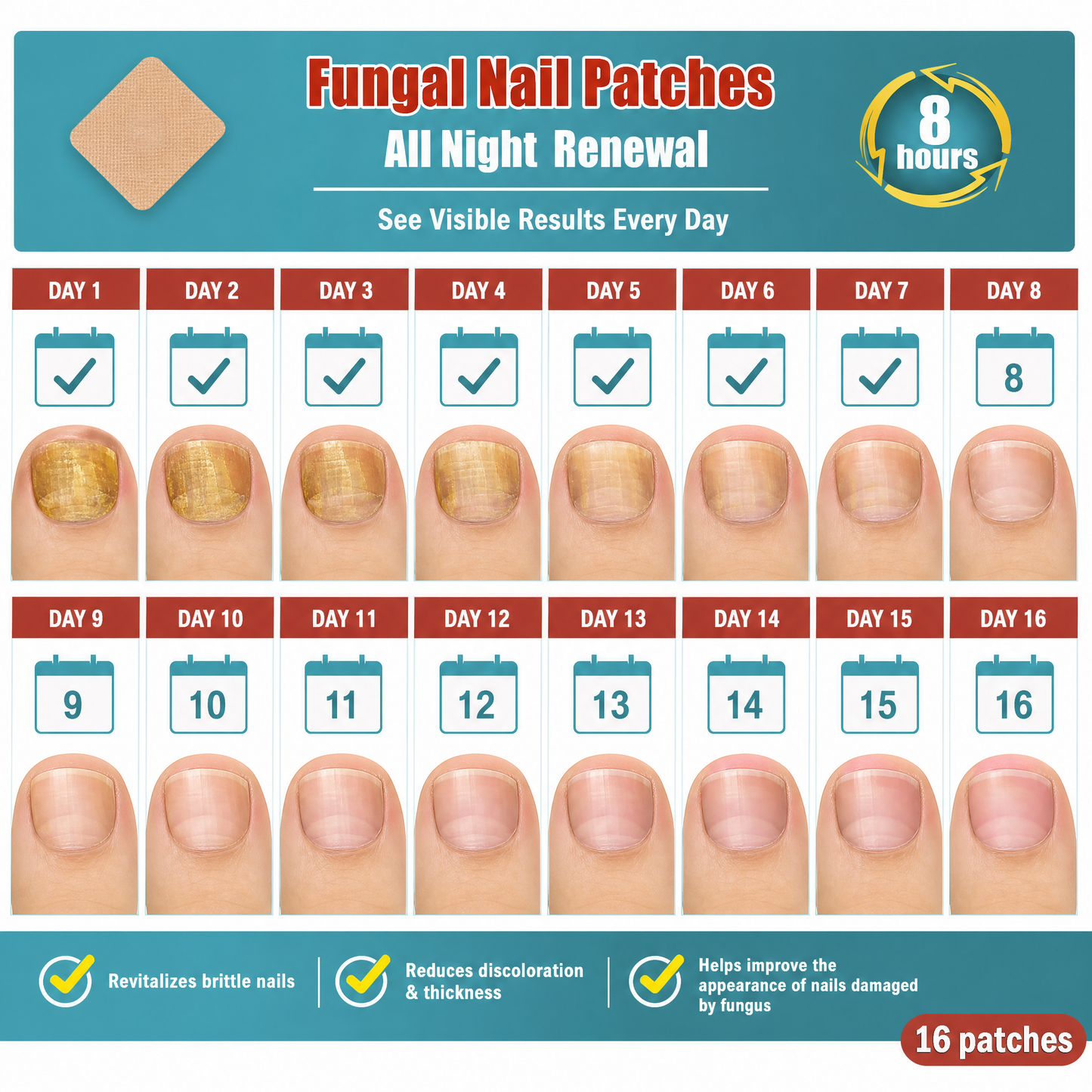 PARCHE UÑAS ANTIHONGOS x16 2x1